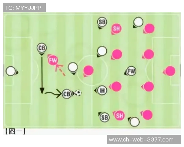 探索奇葩足球阵型的魅力与战术创新如何颠覆传统比赛格局